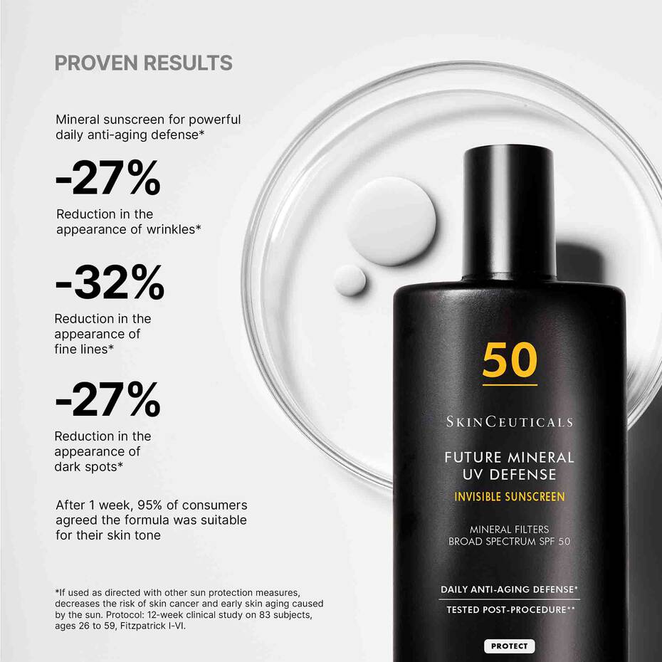 Солнцезащитный крем Future Mineral UV Defense SPF 50 — изображение 4